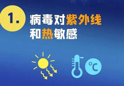 新型冠狀病毒來勢(shì)洶洶，紫外線殺毒必不可少！