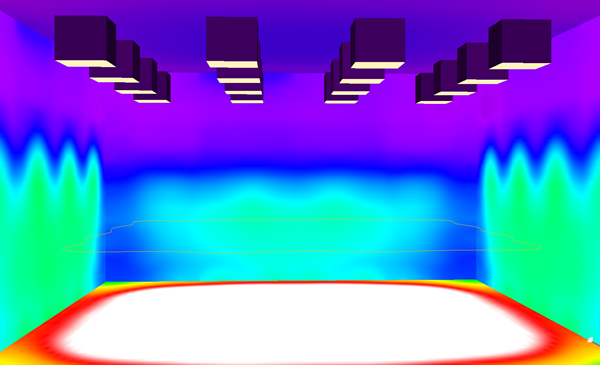 全光譜陽光模擬器如何選型？