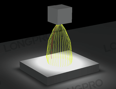 全光譜日照模擬器如何實現(xiàn)10~20萬LUX/1200W/m2高照度？