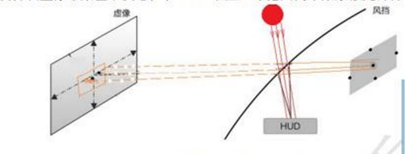 全光譜模擬器應(yīng)用.jpg 全光譜模擬器應(yīng)用.jpg