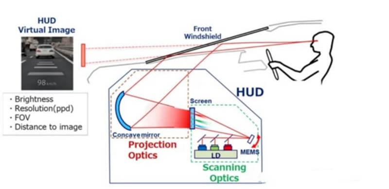 全光譜模擬器測試.jpg 全光譜模擬器測試.jpg